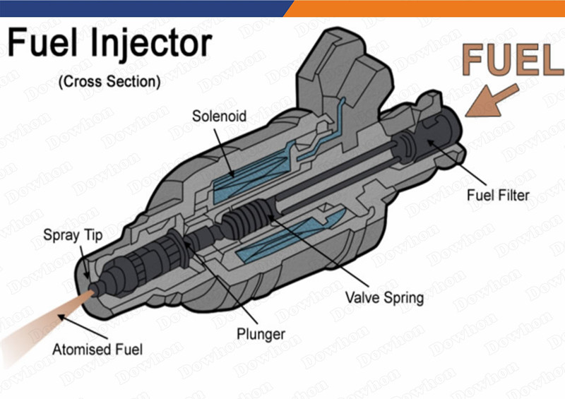 燃油喷射器2.jpg